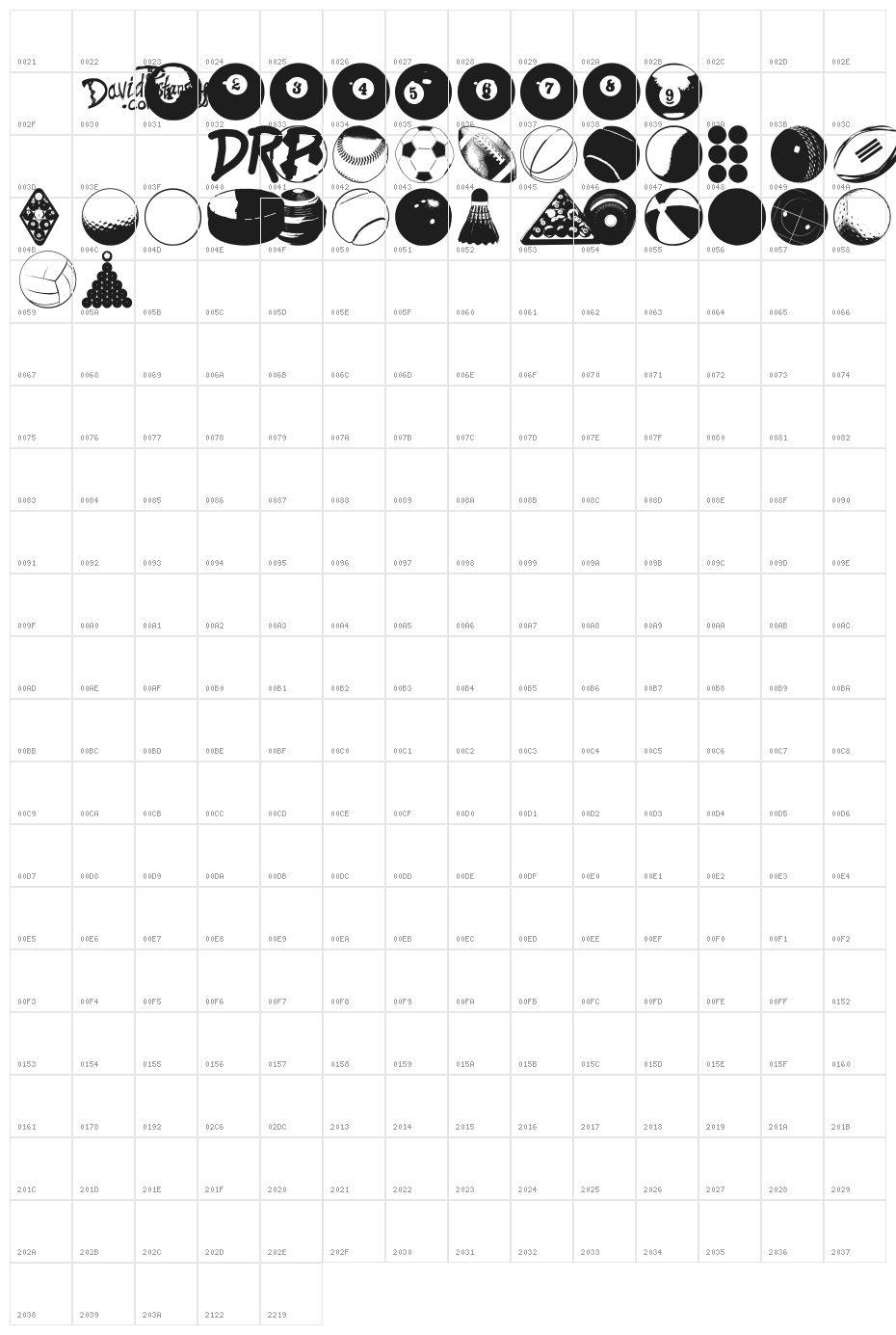 BALLS BALLS AND MORE BALLS Character Map