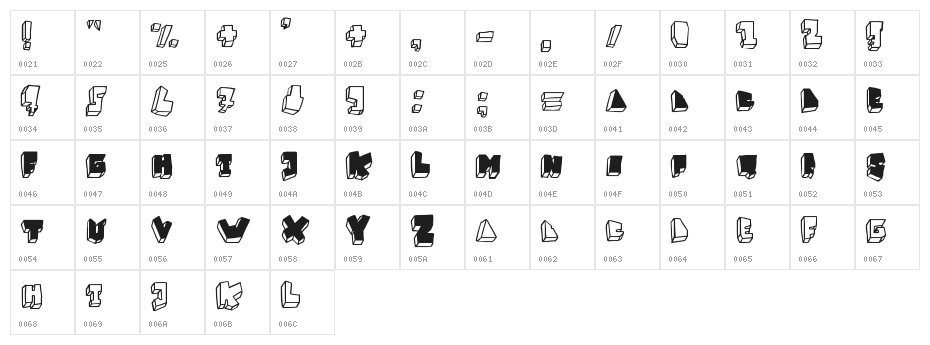 BALOK-balok TAK sempurna Character Map