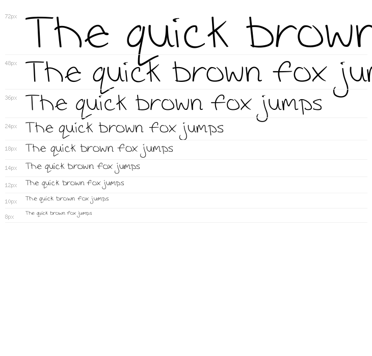 BAM It's Andrea! Waterfall