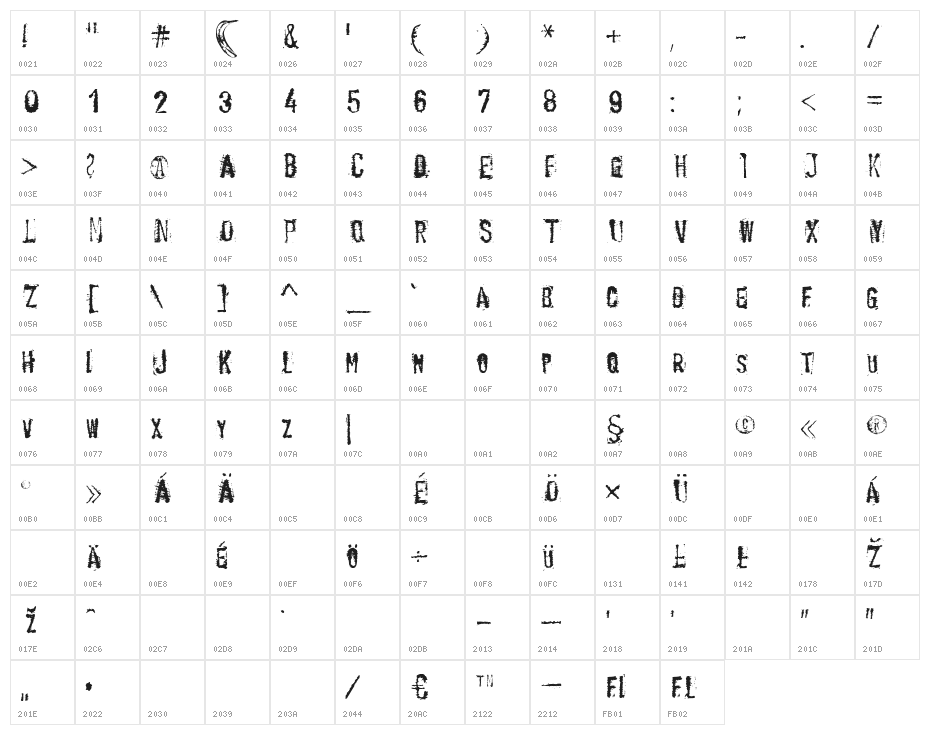 BANANA TYPE Character Map