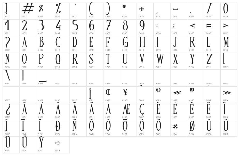 BAND OF REALITY Character Map