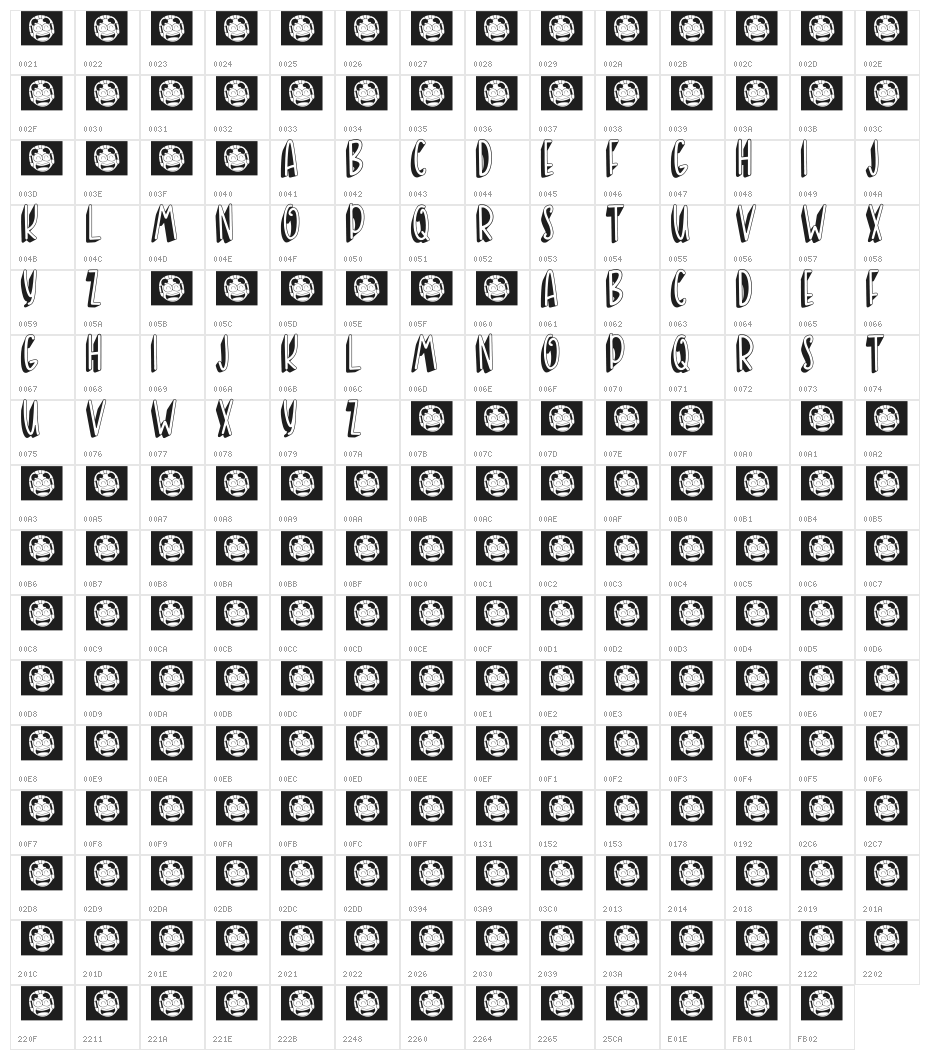 BANDA NEIRA Character Map