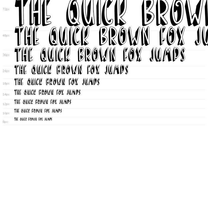 BANDA NEIRA Waterfall