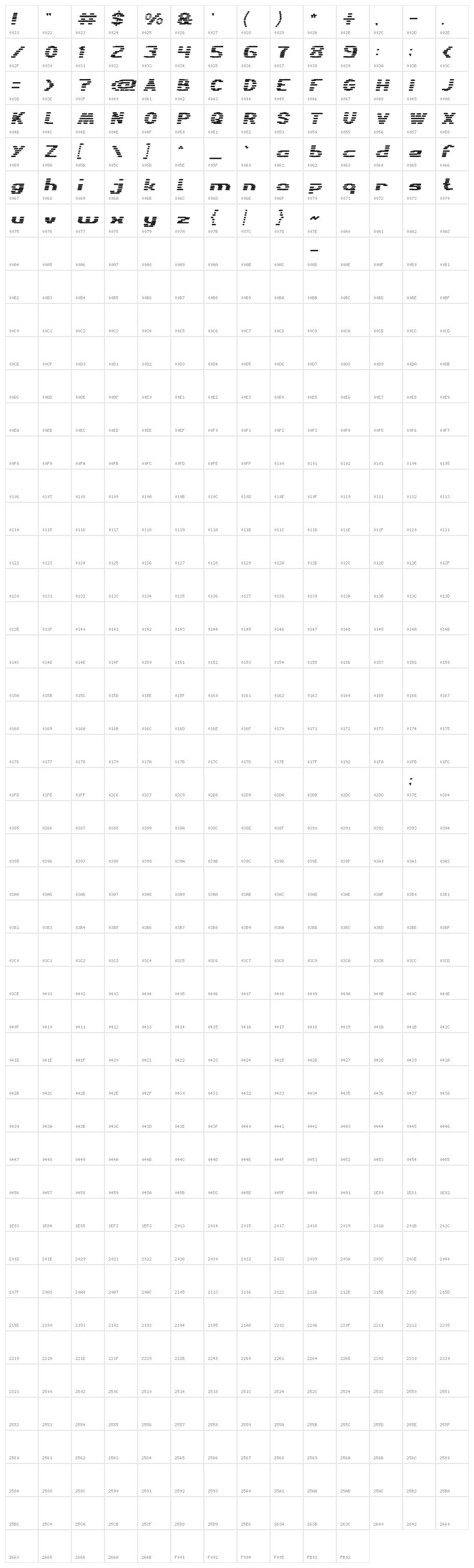 BANDIT Italic Character Map