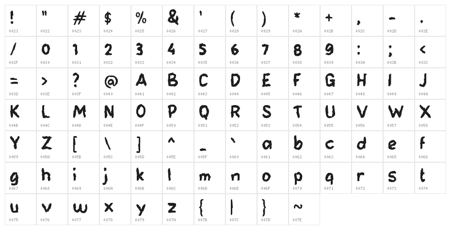 BANGKITKAN BANGSA Character Map