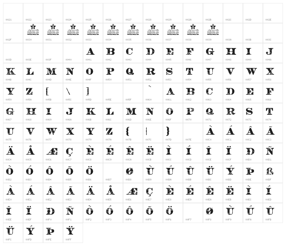 BARBARA PERSONAL USE Regular Character Map