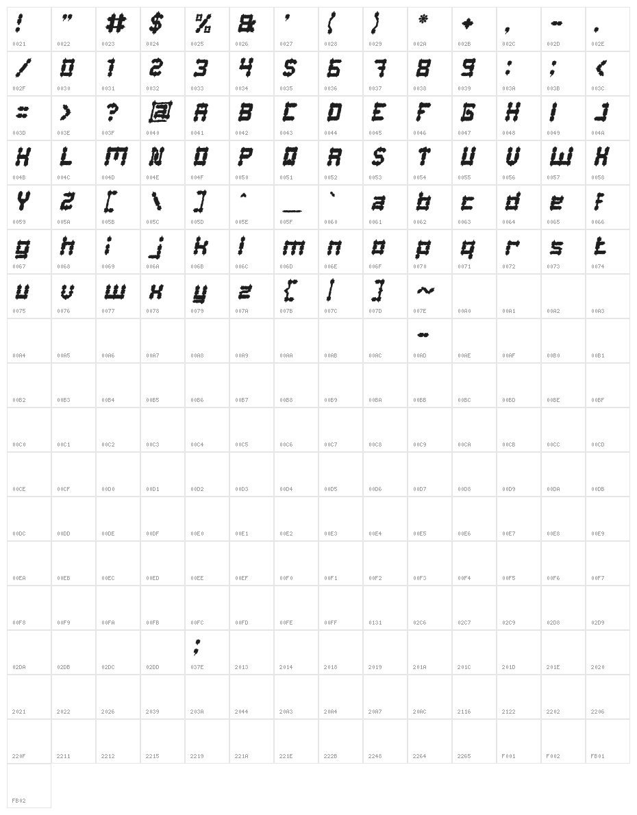 BARBARIAN Italic Character Map