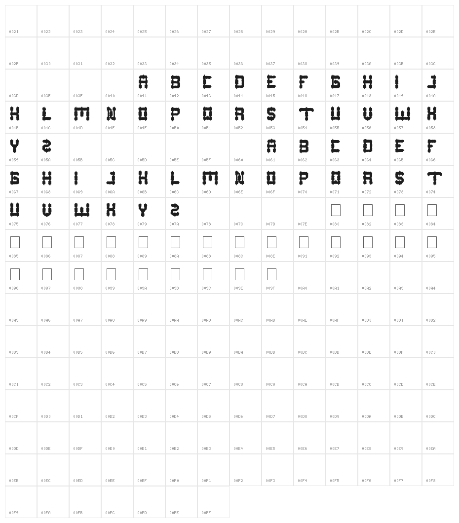 BARBARIAN Character Map