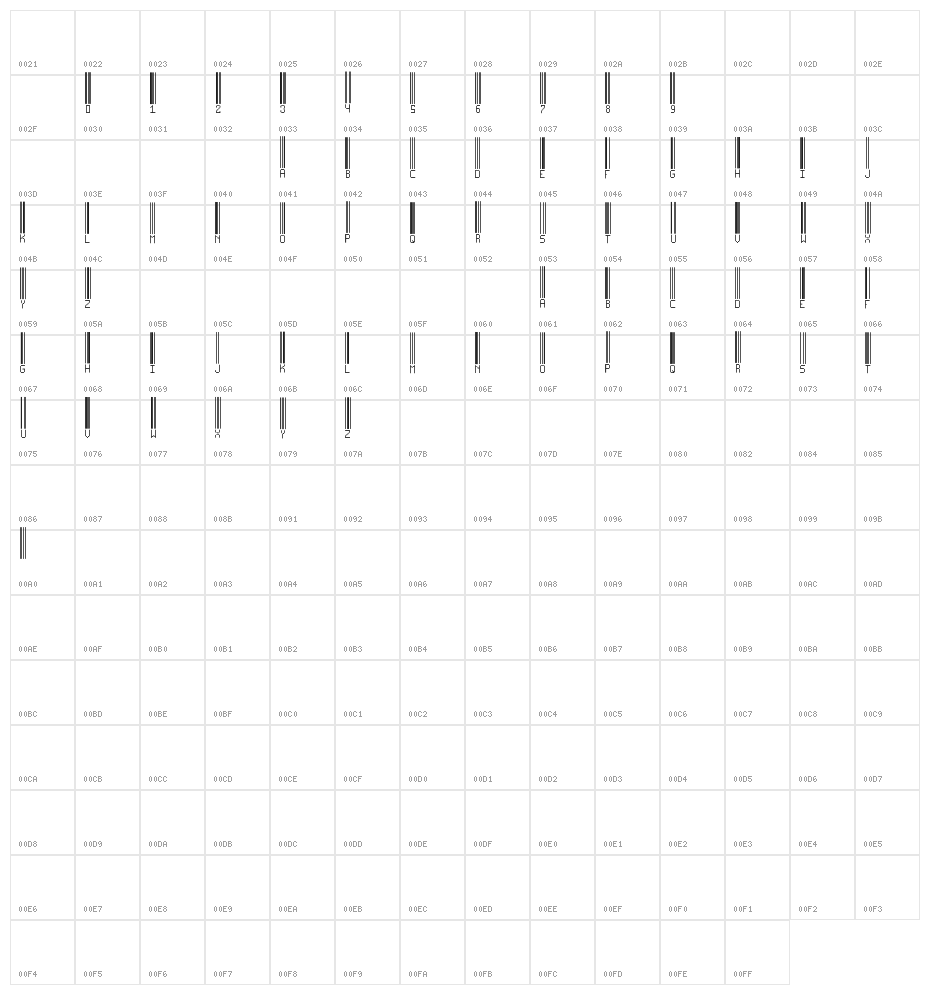 BARCODE TFB Character Map