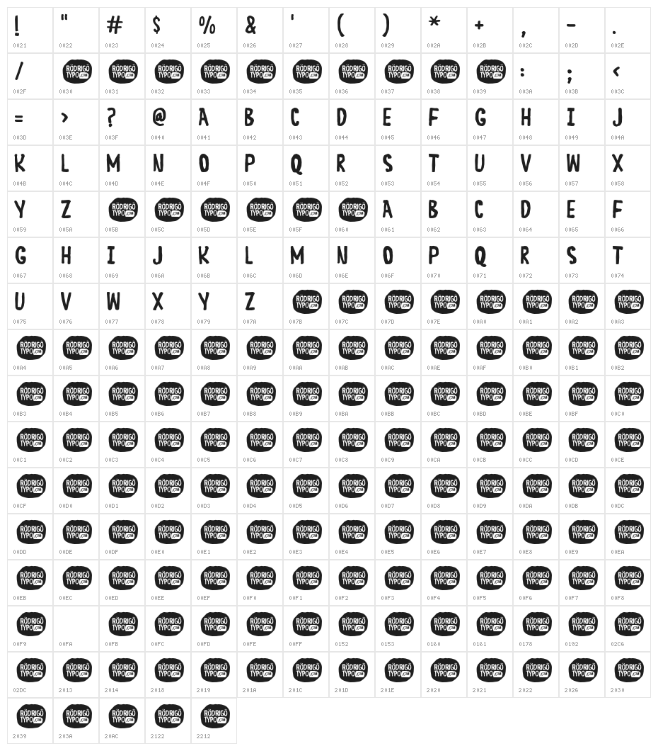 BARRICADA Character Map