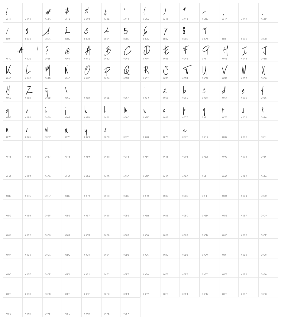 BART Handschrift Character Map