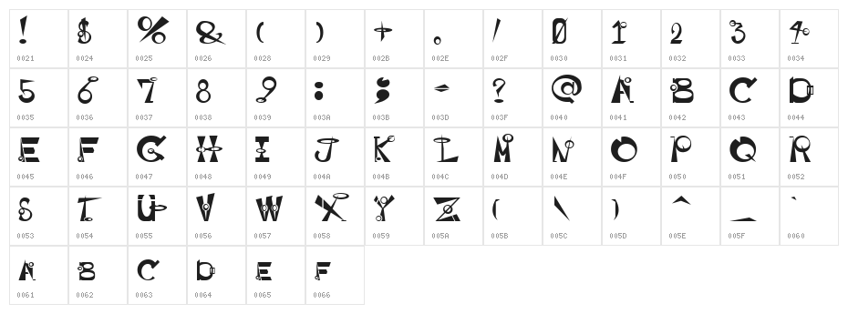 BASEHEAD Character Map