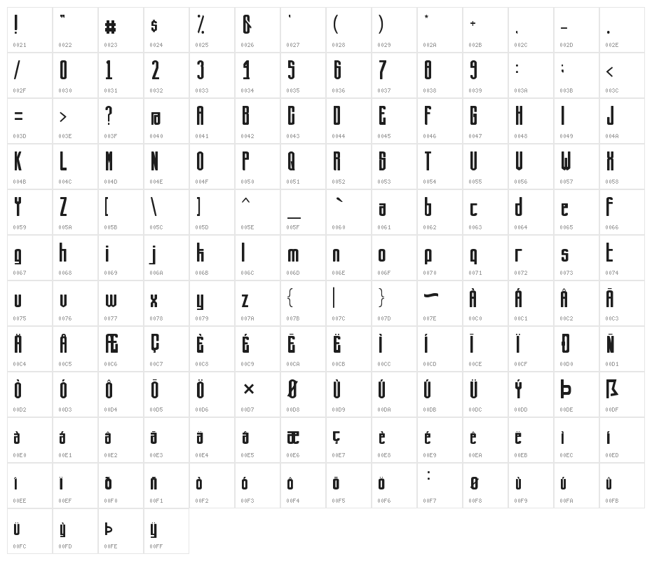 BASO TAHU Character Map
