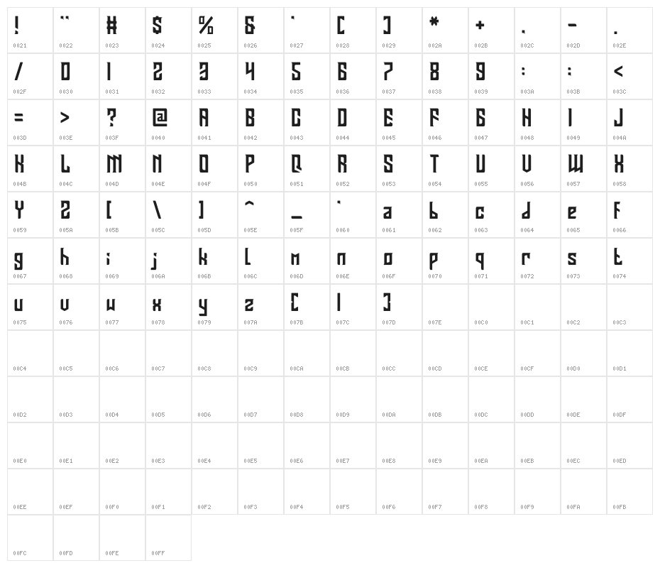 BASTERU Character Map