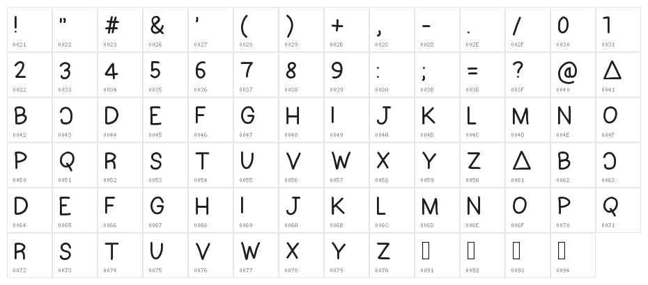 BASTILLE Character Map