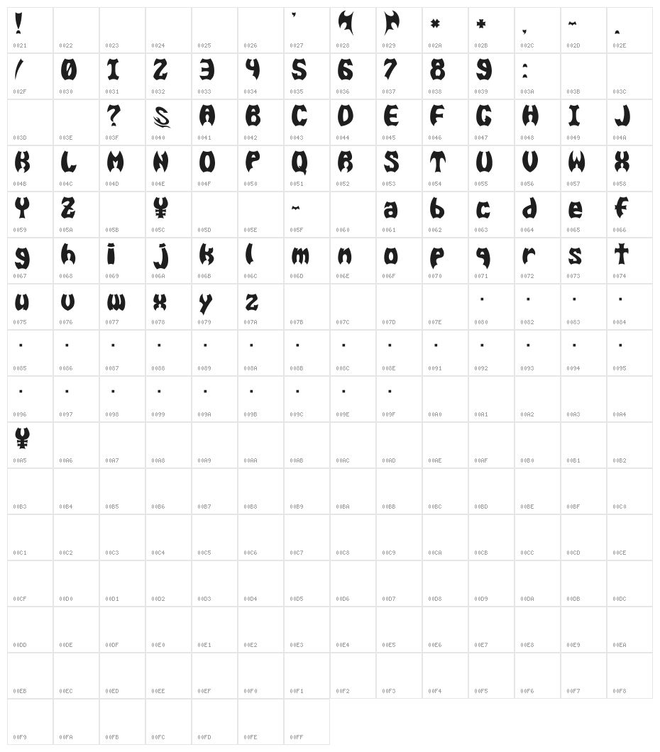 BAT MEN__G Character Map