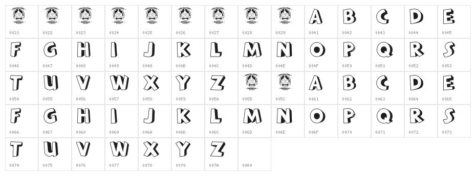 BATAVIA KOTA Character Map