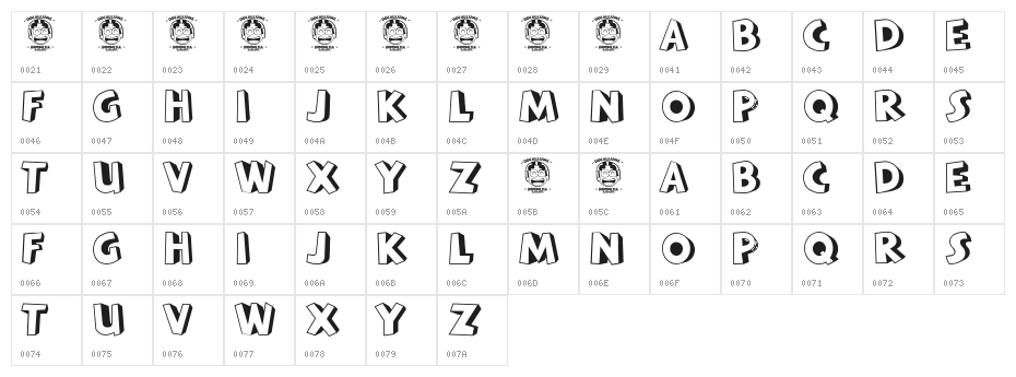 BATAVIA-KOTA Character Map