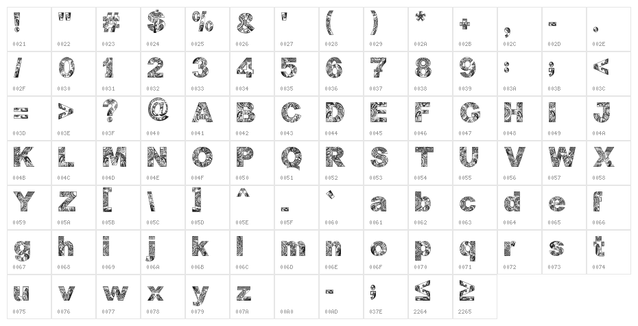 BATIK WORLDWIDE Character Map