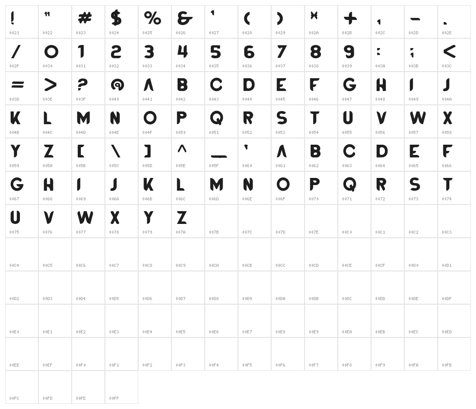 BATTLEROYALEFONT-Bold Character Map