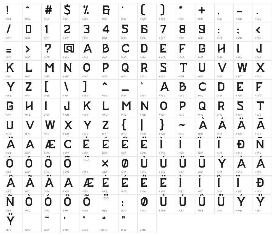 BAZERD Character Map