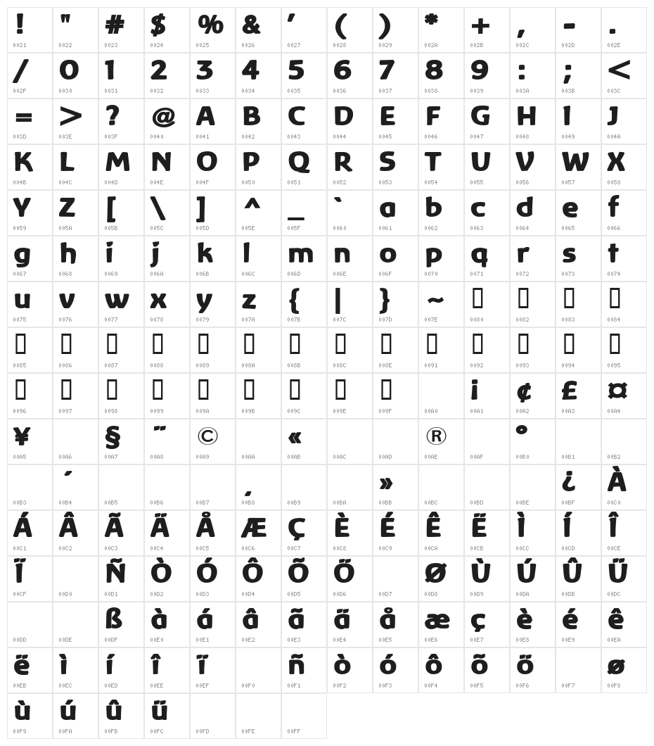 Baar Lemuria Character Map