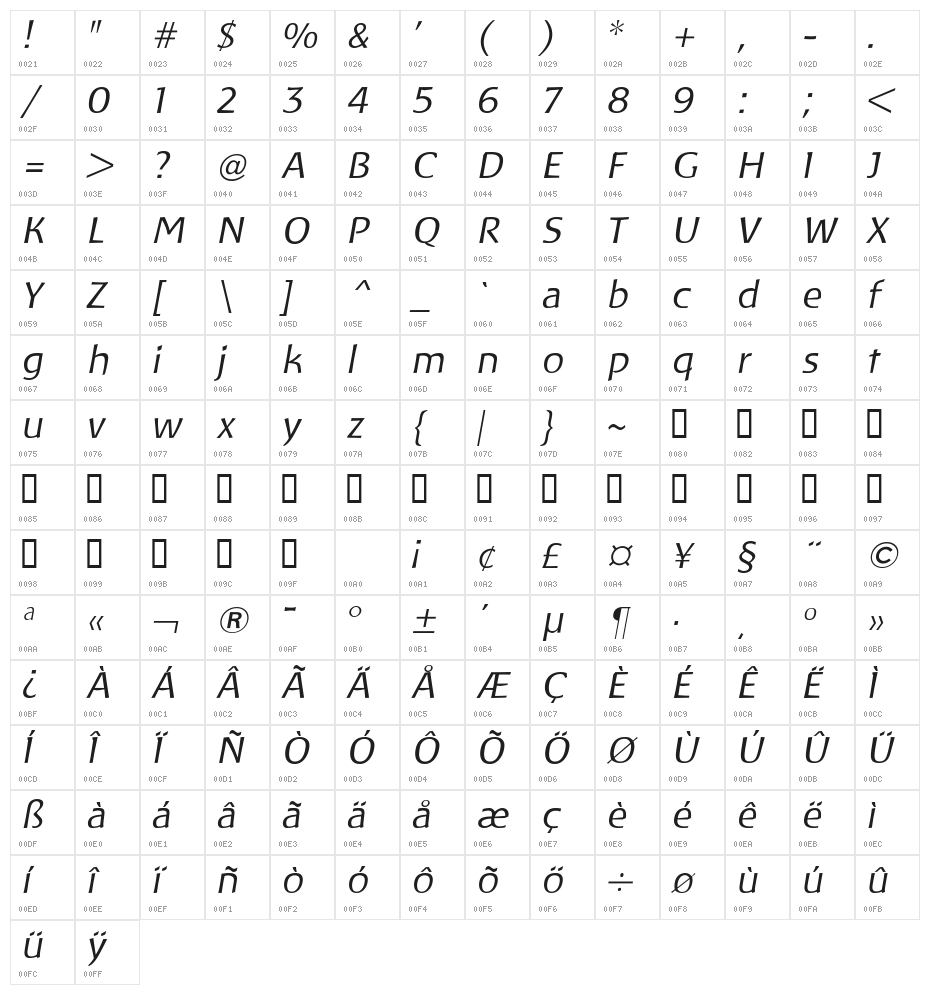 Baar Philos Italic Character Map