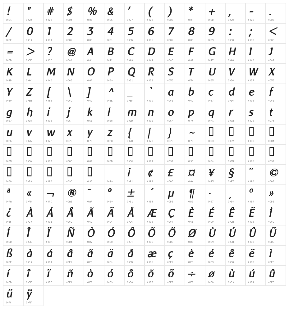 Baar Sophia BoldItalic Character Map