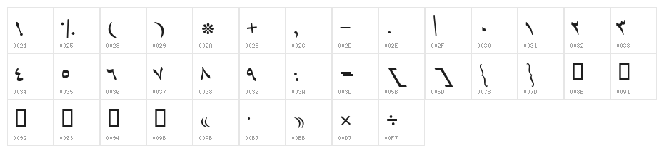 Baaraan Italic Character Map
