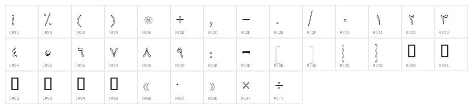 Baaraan Outline Character Map
