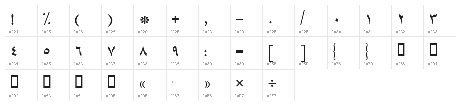 Baaraan Character Map