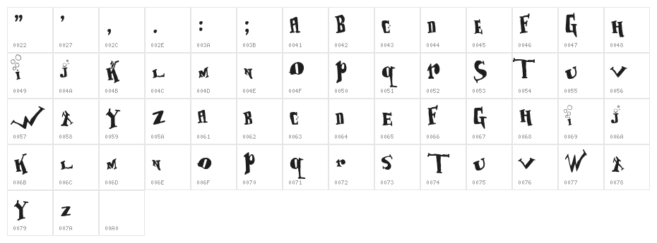 BabOonjaZzbaSsoOn Character Map