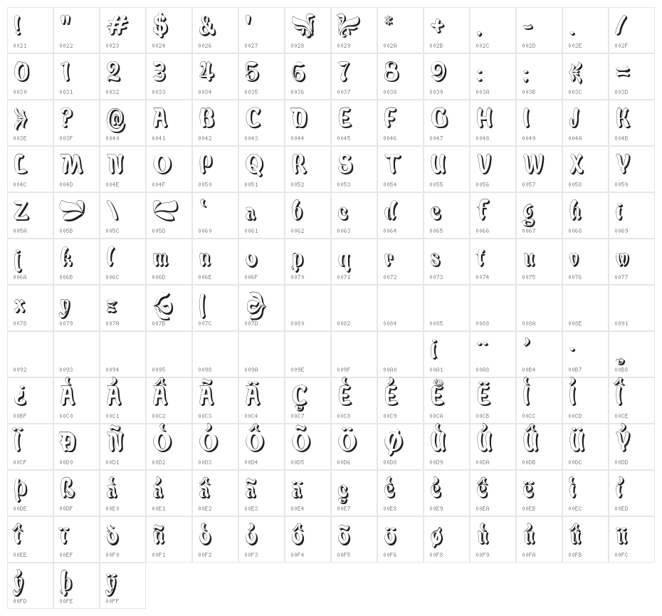 BabaluShade Character Map