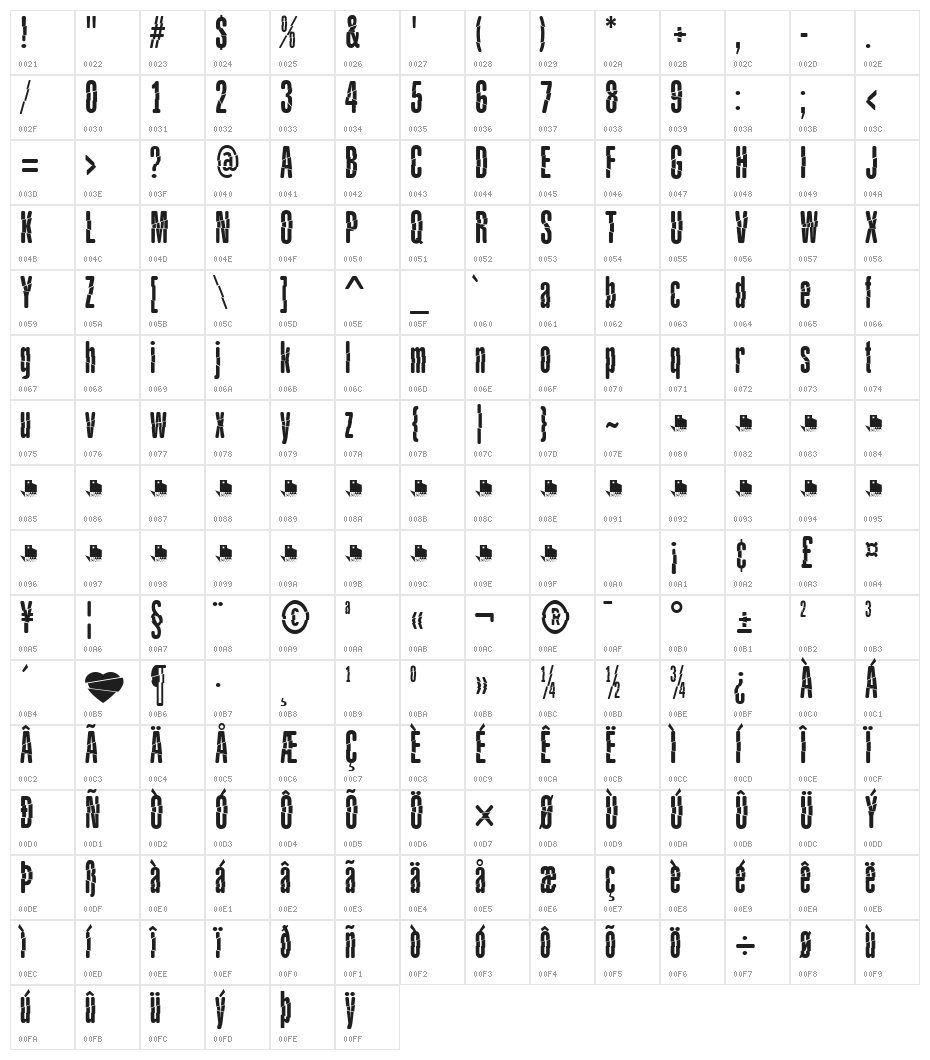 Babalusa Cut Character Map