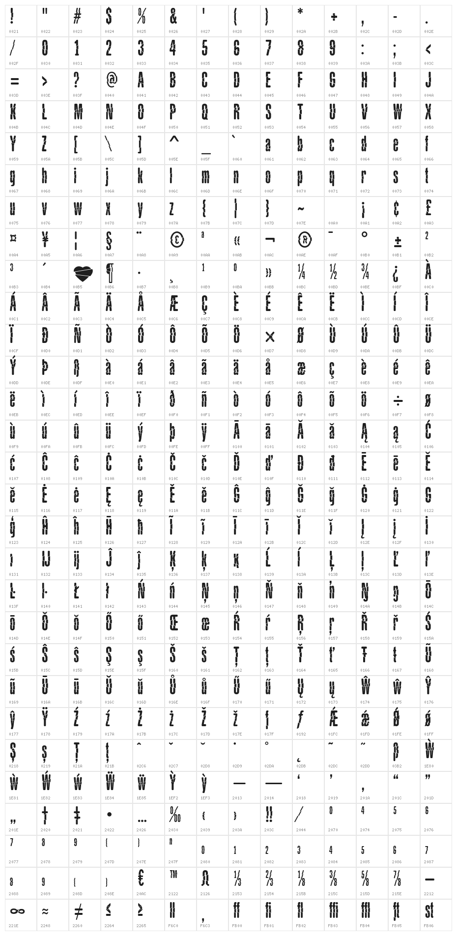 BabalusaCut Character Map