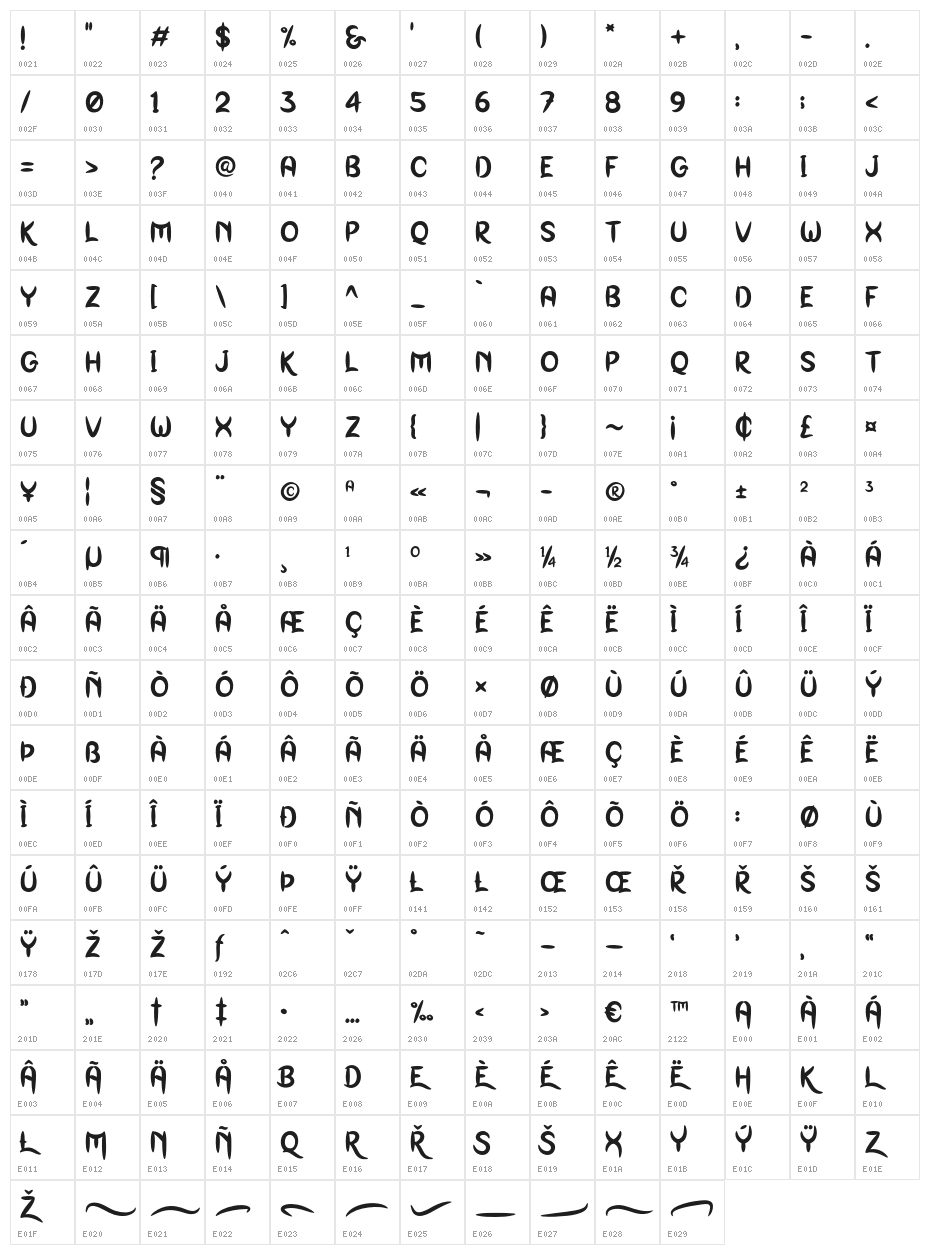 Babball Display Personal Use Regular Character Map