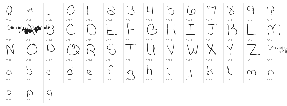 Babcock Normal Character Map