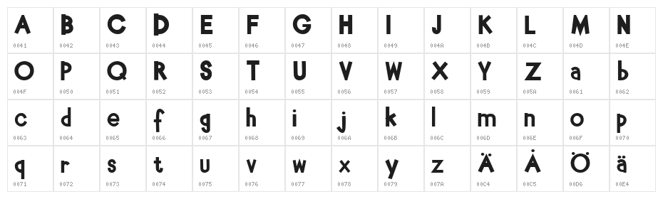 Babe Bamboo Character Map