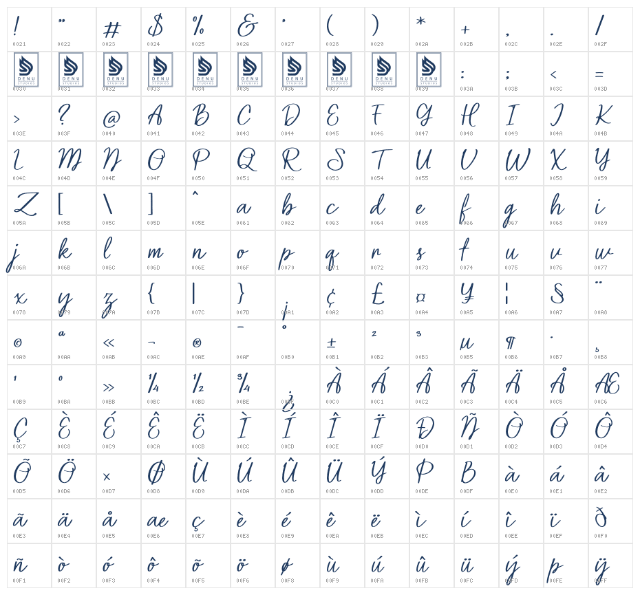Babe Riesthy Character Map