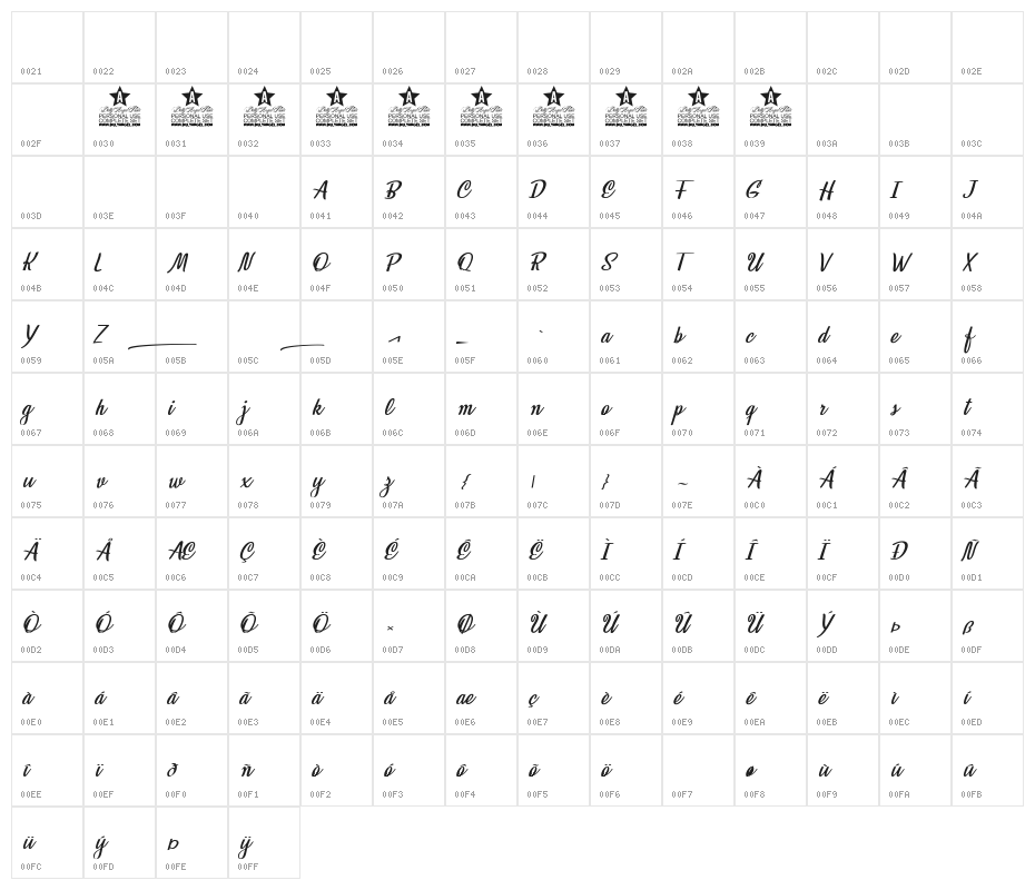 Babeface Personal Use Regular Character Map