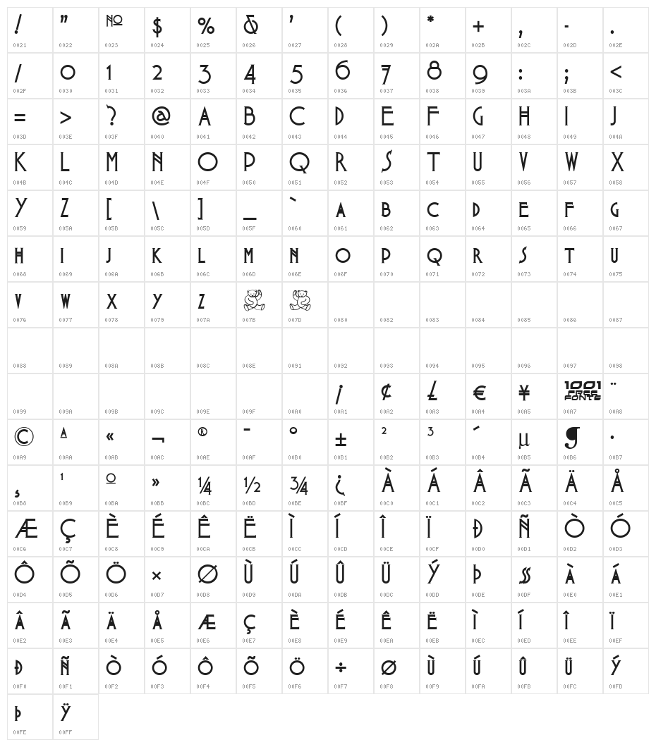 Babes In Toyland NF Character Map