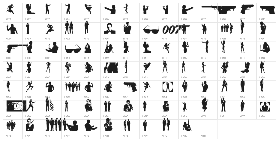 Babes and Bond Character Map