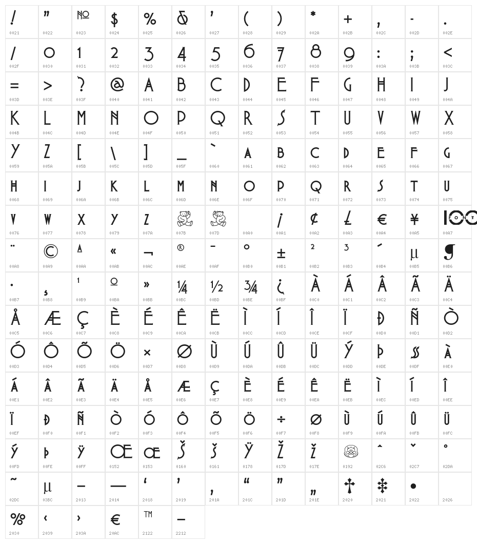 BabesInToylandNF Character Map