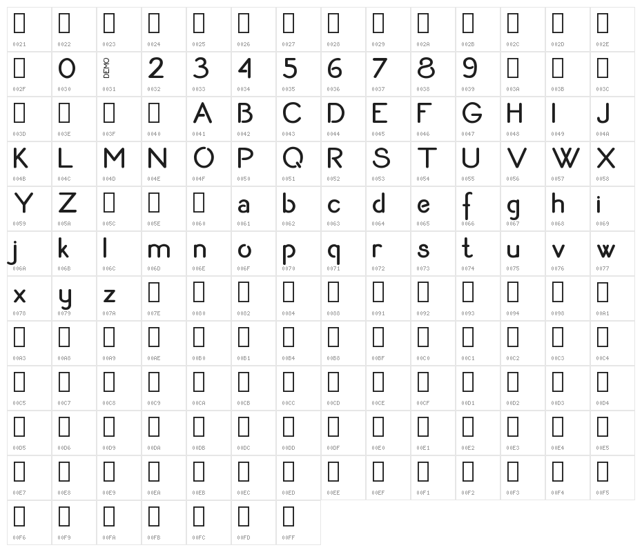 Babet Demo Character Map