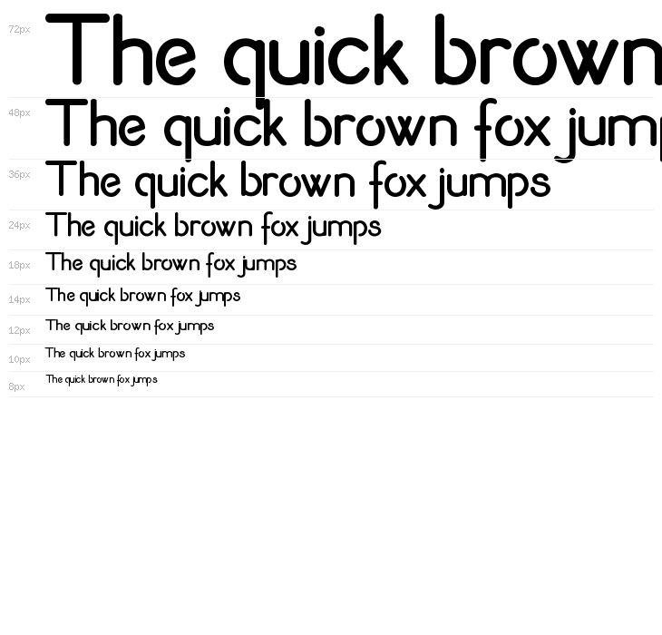 Babet Demo Waterfall