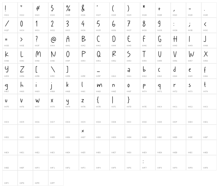 Babies Playtime Character Map