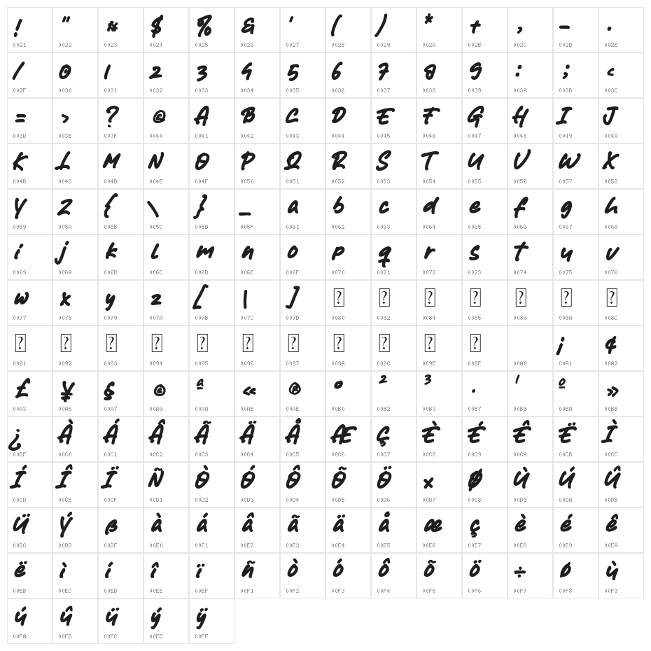 Babies Shower Character Map