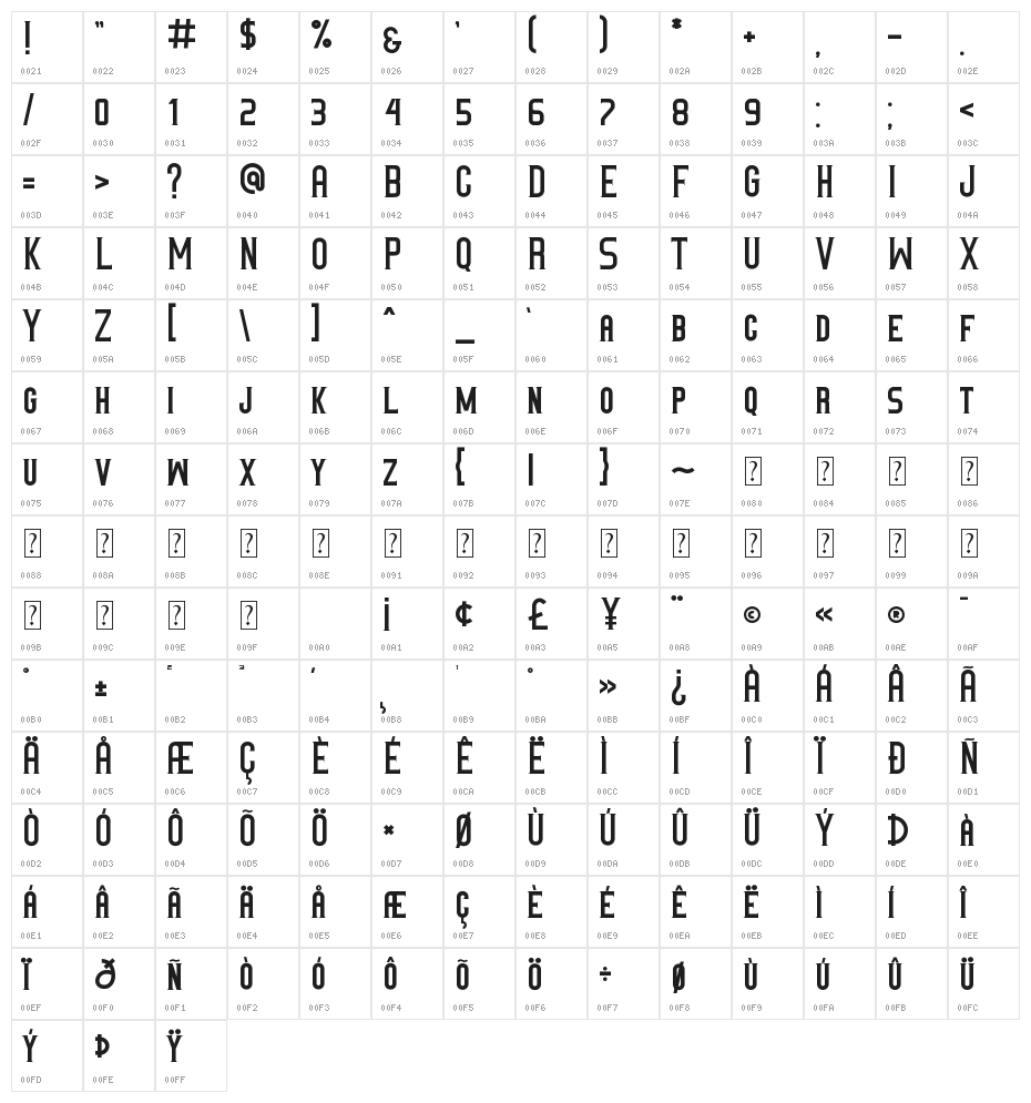 Babillon Character Map