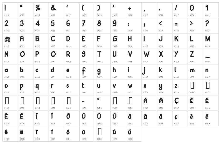 Babiole Bold Character Map