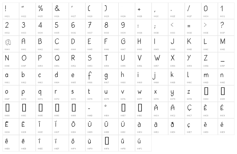 Babiole Extralight Character Map